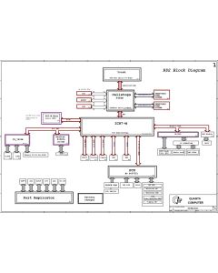 QUANTA RD2 schematic 