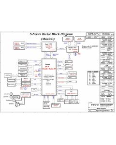 HP ProBook 4340S SCHEMATIC - WISTRON RICHIE 13.3"