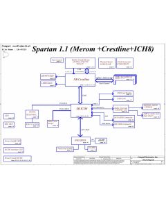 Compaq Presario C700 schematic – JBL81 LA-4031P