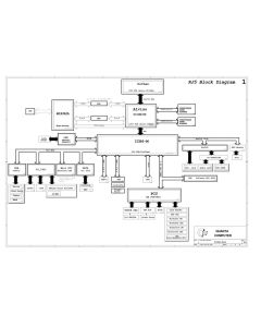 Sony Vaio VGN-AX Series schematic – RJ5 