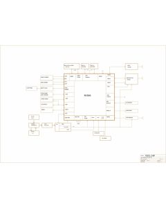 RockChip RK3066 SCHEMATIC