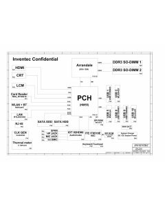 INVENTEC ROCKY2 BGA-UMA SCHEMATIC