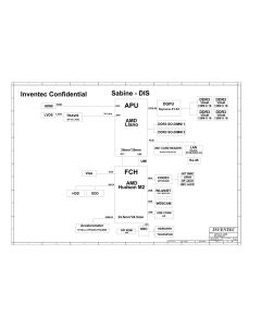 INVENTEC ROCKY15-AMD schematic