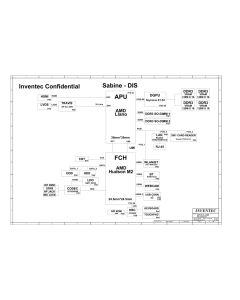  HP Pavilion G6 schematic –  ROCKY AMD-Sabine 15″