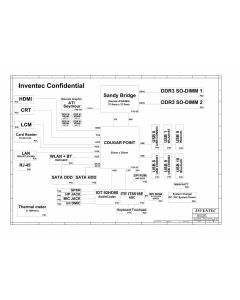 INVENTEC ROCKY2 MV BUILD SCHEMATIC - RKY15HR
