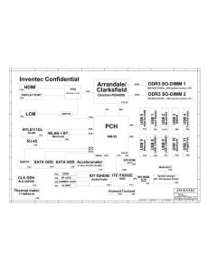HP Envy 14 schematic – INVENTEC ROMEO DISCRETE