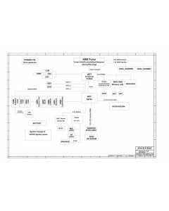 TOSHIBA L505 L505D AMD UMA Schematic - INVENTEC Rotterdam 10AR RT10AR