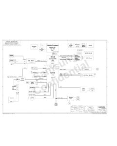 Samsung RV408 schematic – Scala_14L – BA41-01335A – BA41-01334A – BA41-01336A	