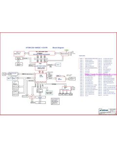 Wistron S15 schematic 