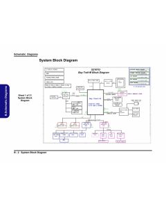 CLEVO S210TU SCHEMATIC