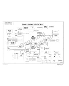 Samsung NP-R458/NP-R460 schematic – XI’AN-MV – BA41-00926A/BA41-00927A