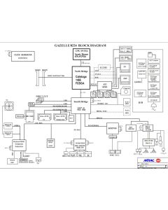 BenQ Joybook S73 schematic - GAZELLE/8224