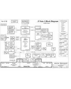 IBM ThinkPad X40 SCHEMATIC – S Note-1 – 03209-2-Final  