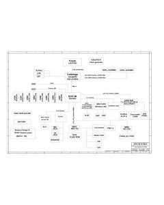 Toshiba Satellite A100/A105 schematic – San Antonio 10 Vista 