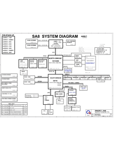 Gateway M-7301u (M-Series) schematic – QUANTA SA8 