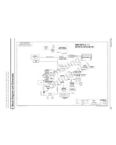Samsung NP-R530/NP-R730 schematic – Bremen-L