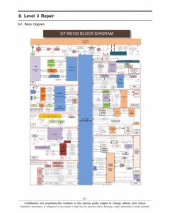SAMSUNG GALAXY NOTE 8.0 GT-N5100 SERVICE MANUAL