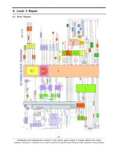 SAMSUNG GALAXY TAB7.7 GT-P6800 SCHEMATIC