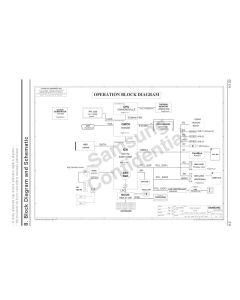 Samsung NP-N128/NP-N130/NP-N140 schematic – SPRINGFIELD CANTERBURY 