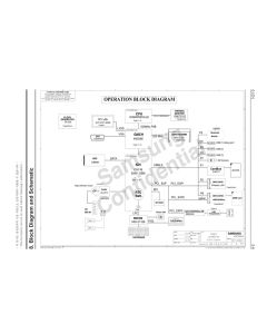 Samsung NP-N310 schematic – PEBBLE – BA41-01066A/BA41-01067A  