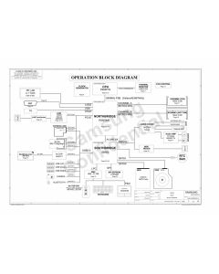 Samsung NP-R408/NP-R410/NP-P410 schematic – XI’AN/XIAN-ATI