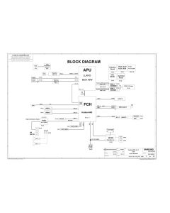 SAMSUNG NP305E5Z SCALA3-AMD BA41-01819A REV1.0 SCHEMATIC