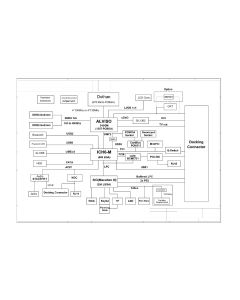 Samsung SCORPION schematic – BA41-00192B