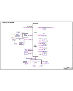 ACER NOTEBOOK ONE BROADWELL 14 Z1402 SABAODY BH SCHEMATIC