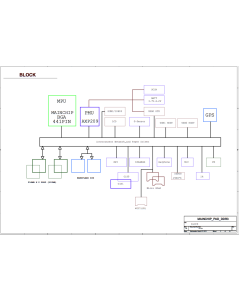 FUSION PC-1031 INET 10F REV0.2 SCHEMATIC BOARDVIEW