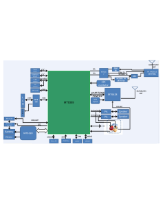 LENOVO IDEAPAD S6000 MAINTANCE MANUAL