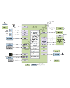 SAMSUNG SM-T295 SCHEMATIC