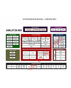 TABLET FLY IQ320 SERVICE MANUAL