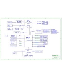 INVENTEC 15SBGT schematic – 15SBGT SHARK BAY PGA