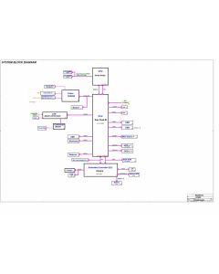 SHUTTLE A14HV1X A14HV17 SCHEMATIC