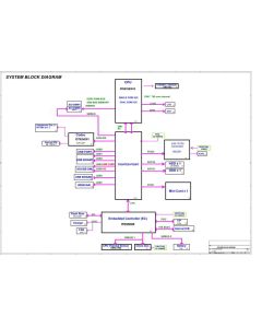 SHUTTLE A14IEXX schematic
