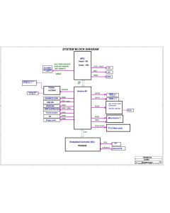 SHUTTLE E14RV0 SCHEMATIC