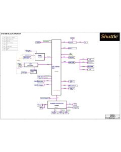 LENOVO L40-30 SHUTTLE NCBT411 REVA SCHEMATIC