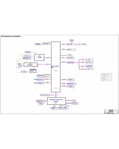  Lenovo LNV 4030 LNV-004 SCHEMATIC - SHUTTLE NCBT419 