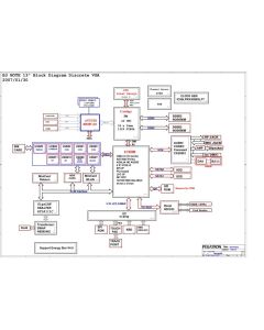 Lenovo Thinkpad SL400 (UMA) schematic – Rocky30 DDR2 UMA