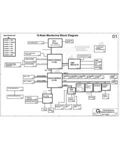 Lenovo Thinkpad SL410 (Discrete, GC2) schematic – G-Note Montevina – G-Note Discrete