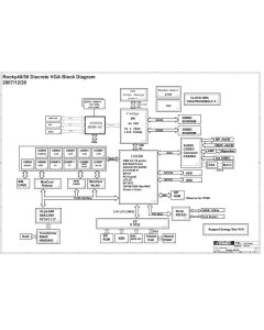 Lenovo Thinkpad SL400 schematic - ROCKY40/50