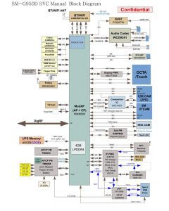 SAMSUNG GALAXY S8( SM-G950D_J) SERVICE MANUAL