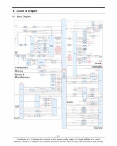 SAMSUNG SM-T525 SERVICE MANUAL