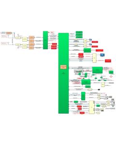 SAMSUNG GALAXY TAB S2 9.7 WI-FI SM-T813 SCHEMATIC