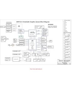The motherboard schematic for Lenovo Thinkpad T420S laptop  