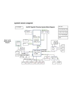 The motherboard schematic for CLEVO M1110Q/M1110Q-C