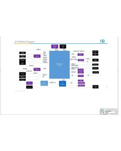 HUAQIN NB8513 REV3.0 SCHEMATIC