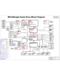 Sony VAIO - MBX-188 M612 DVT2 - 512MB VRAM - REV 1.0 Schematic