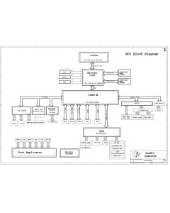 SONY VAIO VGN-FJ Series schematic – RD1