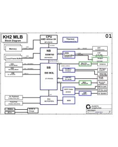 Sony KH2 schematic	